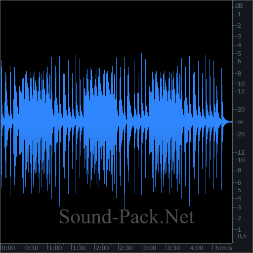 waveform