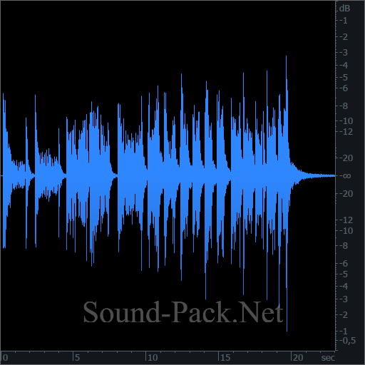 waveform