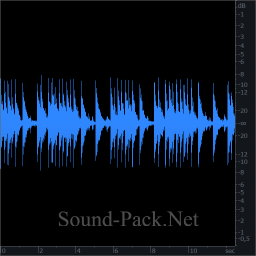 waveform