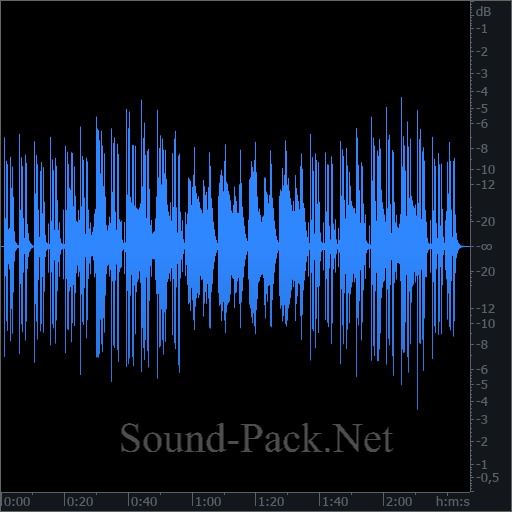 waveform