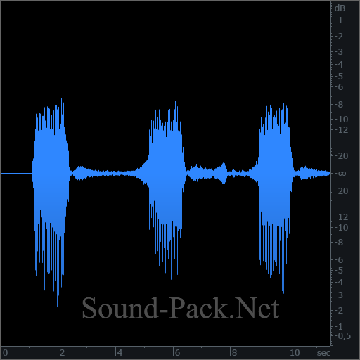 waveform