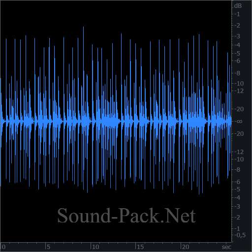 waveform