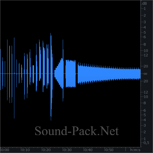 waveform