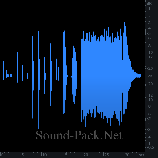 waveform