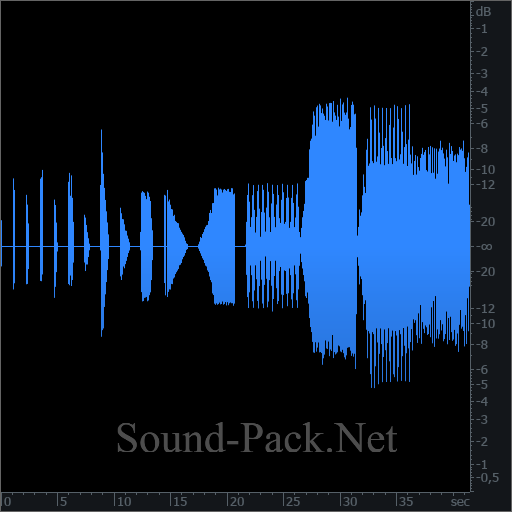 waveform