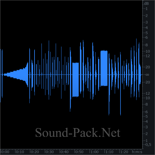 waveform