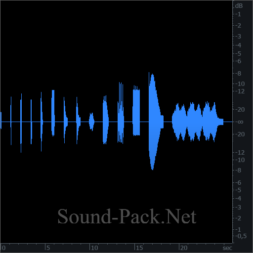 waveform