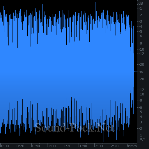 waveform