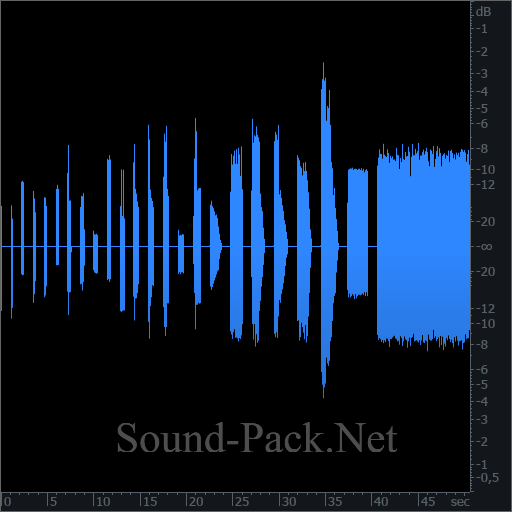 waveform