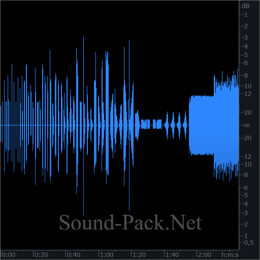 waveform