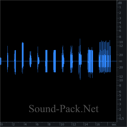 waveform