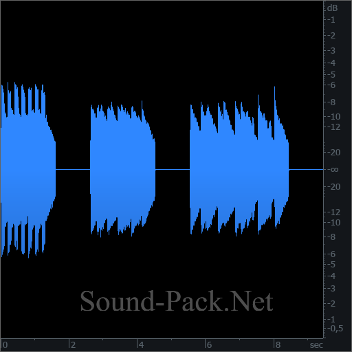 waveform