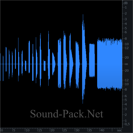 waveform