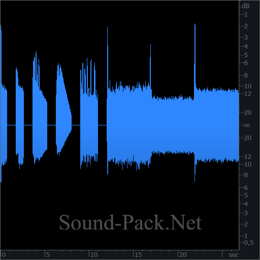 waveform