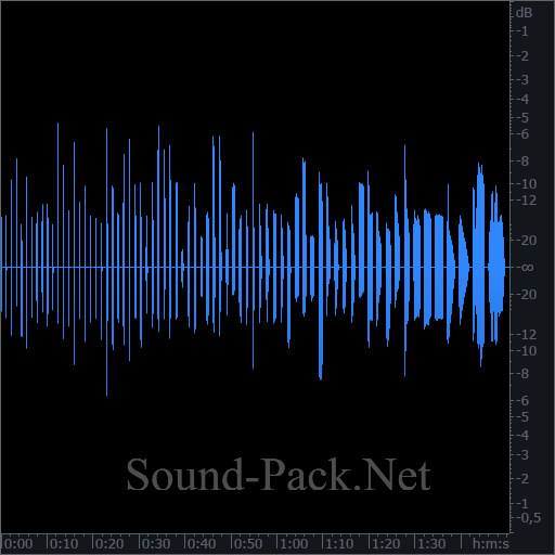 waveform