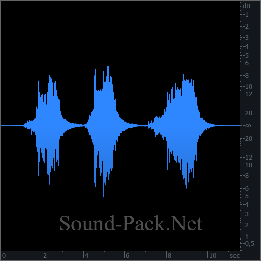 waveform