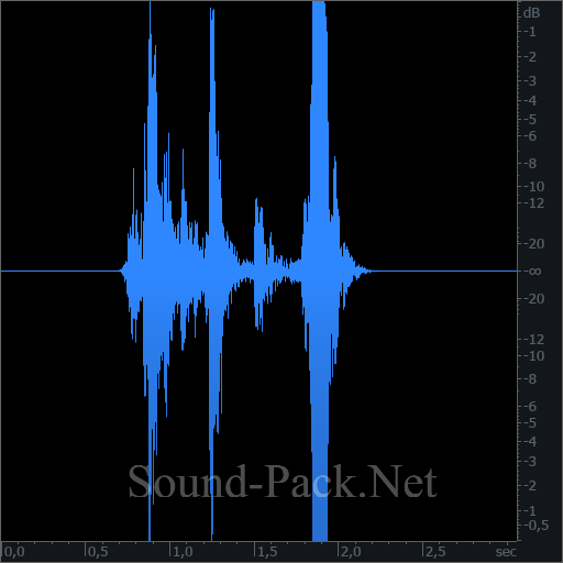 waveform