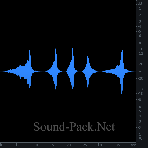 waveform