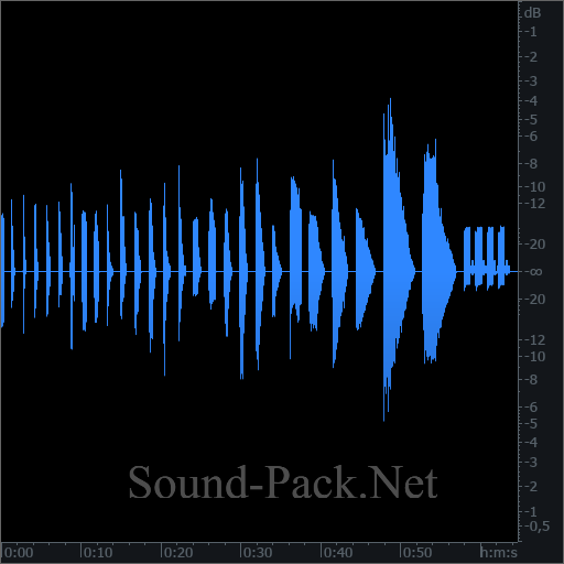 waveform