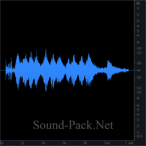 waveform