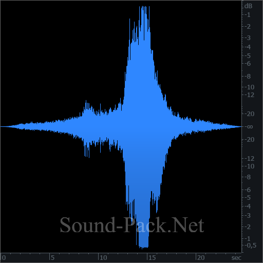 waveform