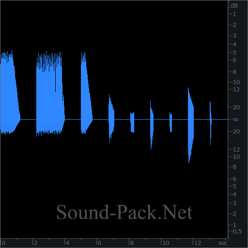 waveform