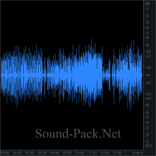 waveform