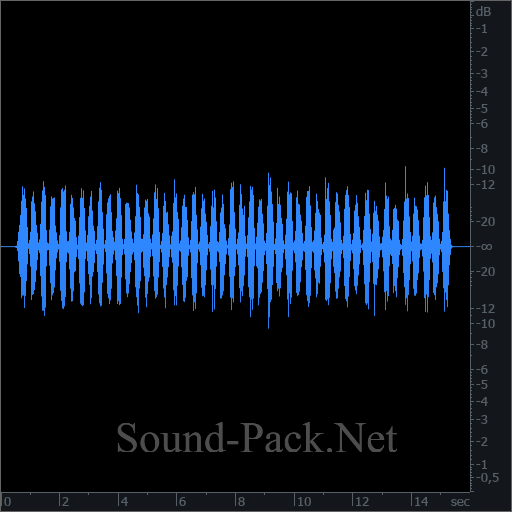 waveform