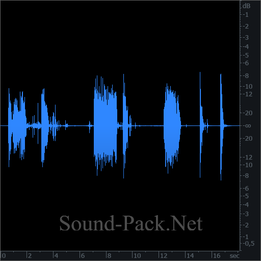 waveform