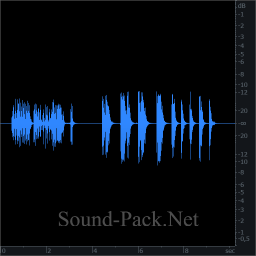 waveform