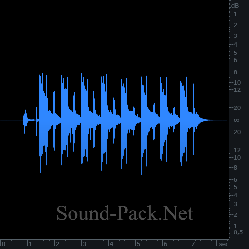 waveform