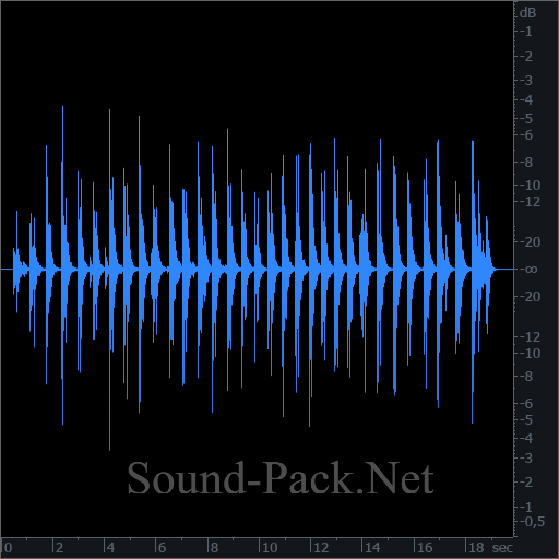 waveform