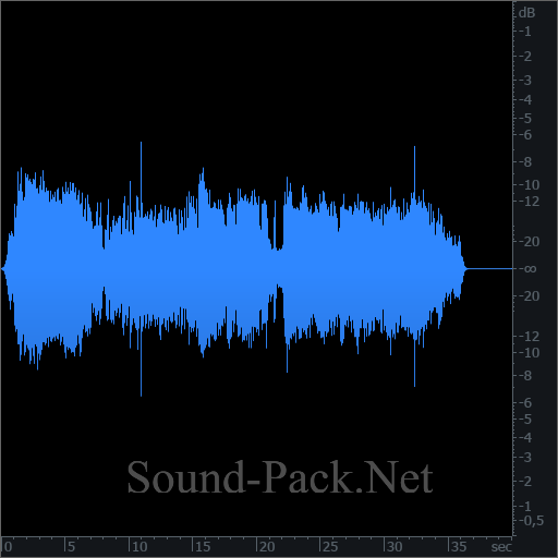 waveform