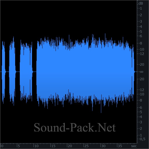 waveform