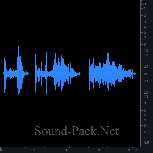 waveform