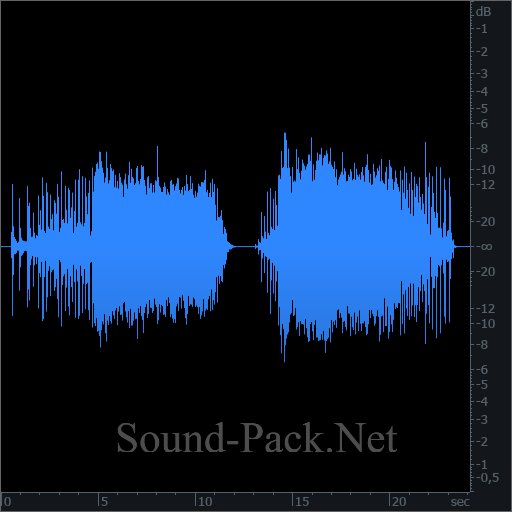 waveform