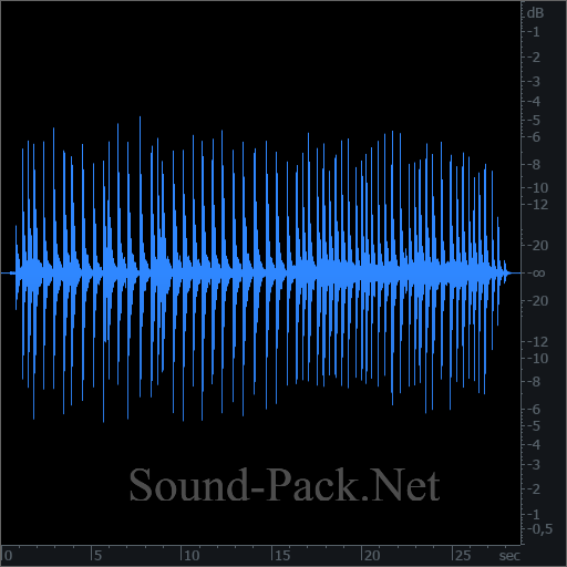 waveform