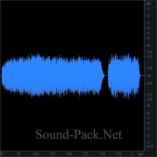 waveform