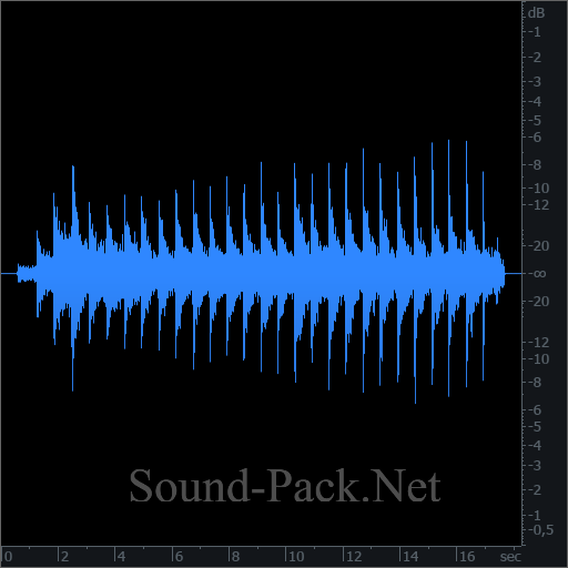 waveform