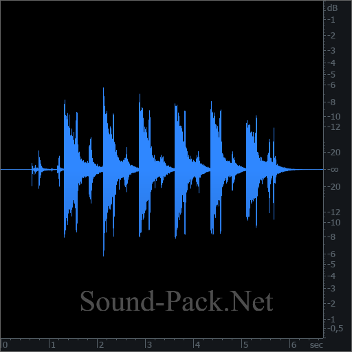 waveform