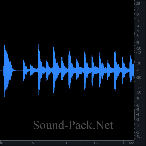 waveform