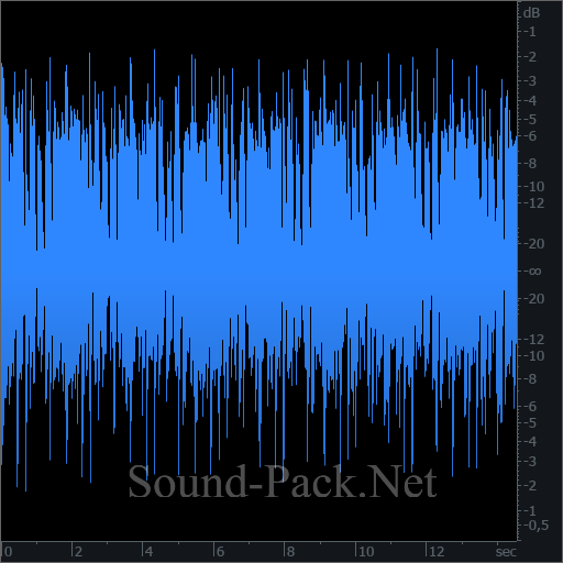 waveform