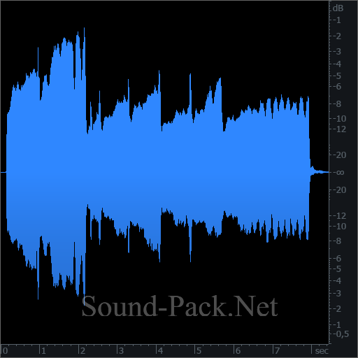 waveform