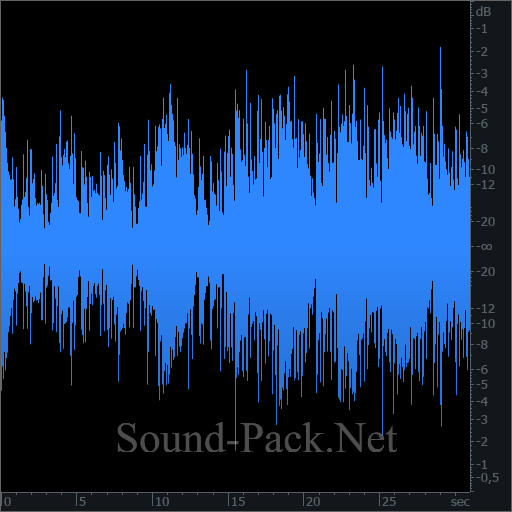 waveform