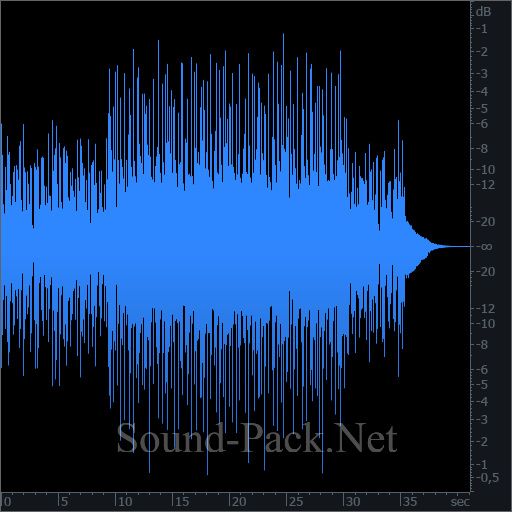 waveform