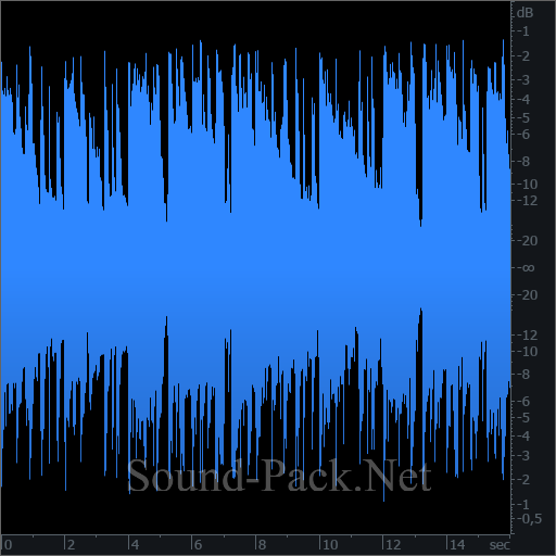 waveform