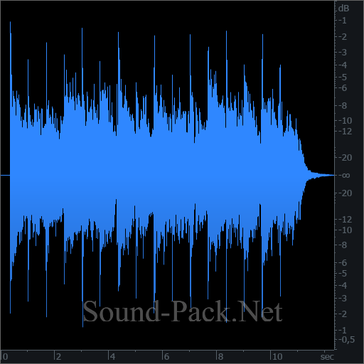 waveform