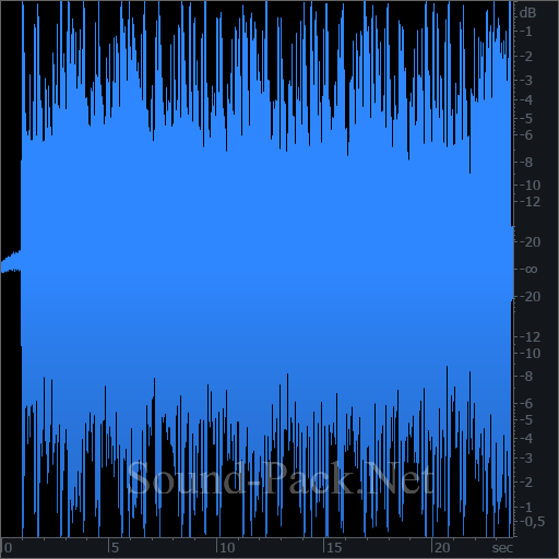 waveform