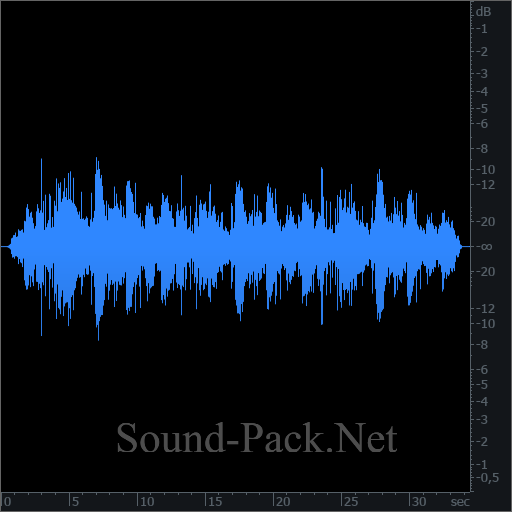 waveform