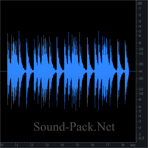 waveform